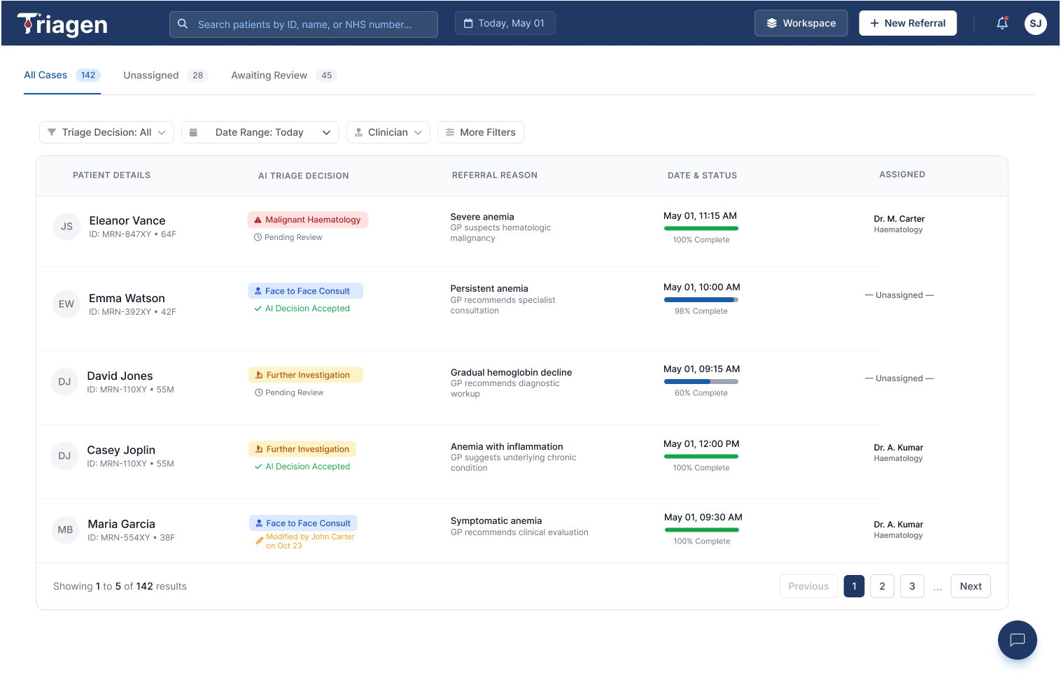 Triagen referral dashboard with triage pathways and case status