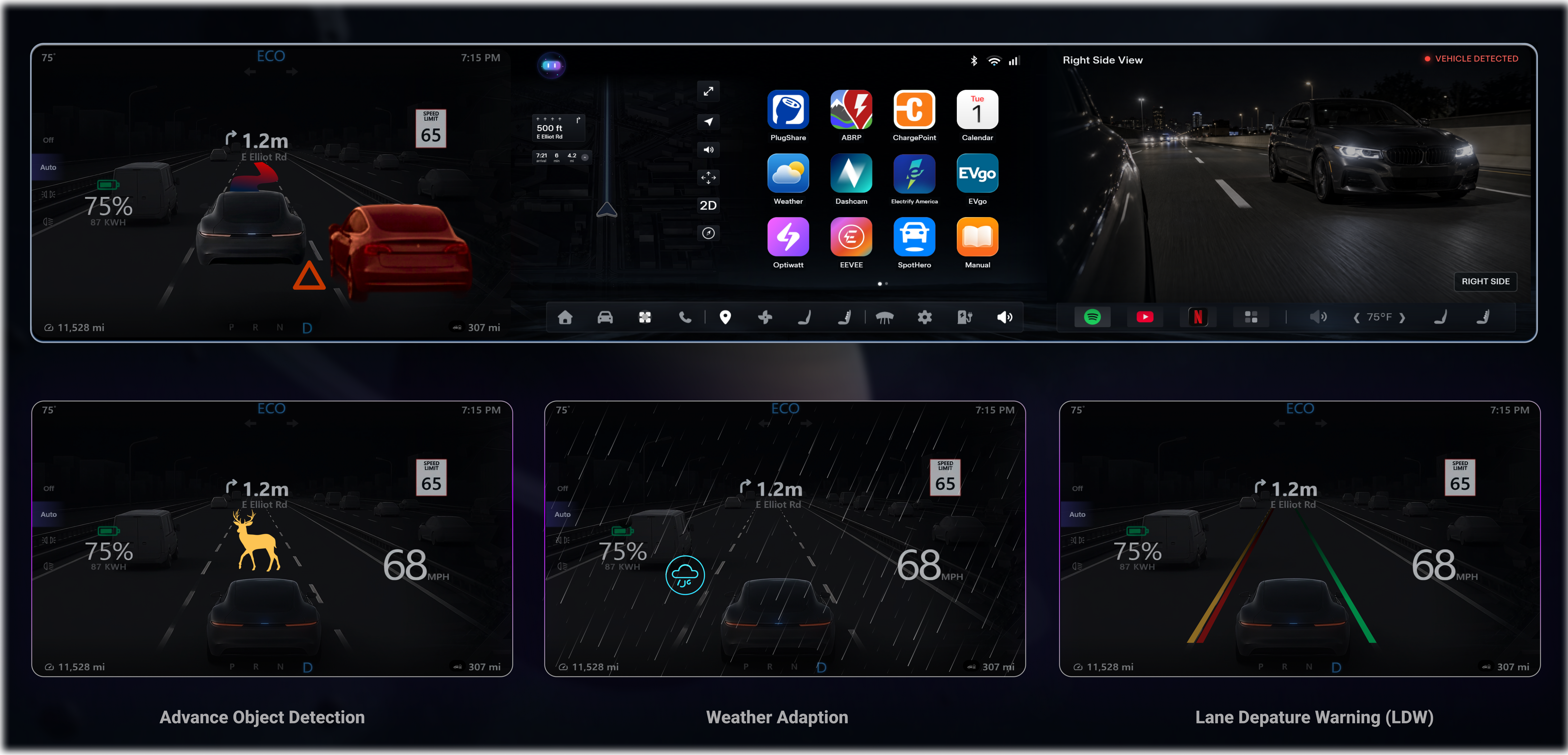 ADAS interface showing Blind Spot Monitoring, Advanced Object Detection, Weather Adaptation, and Lane Departure Warning